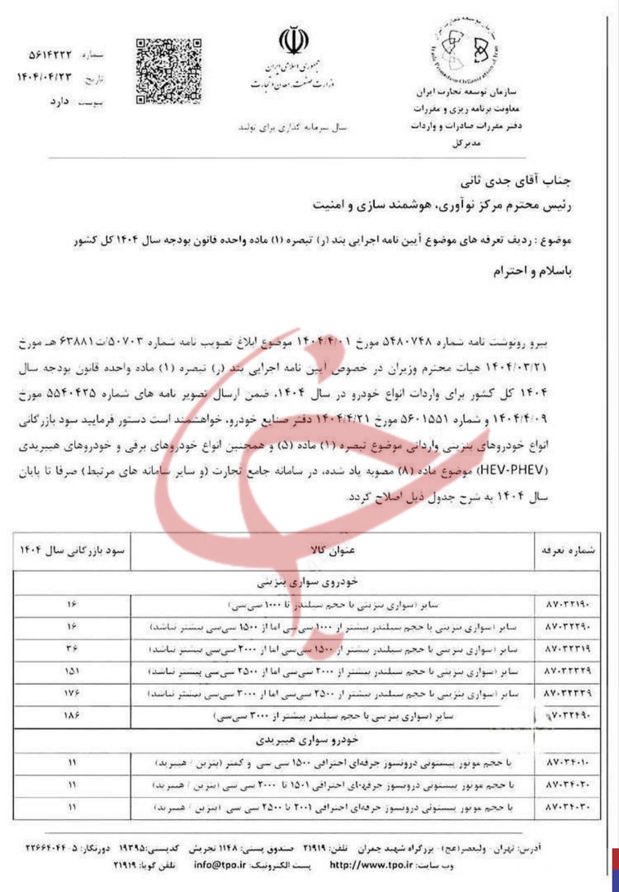 سود بازرگانی واردات خودرو اعلام شد