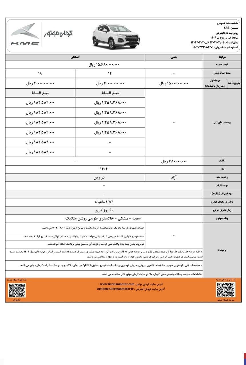 فروش ویژه KMC SR3: جدیدترین محصول کرمان موتور با شرایط نقد و اقساط