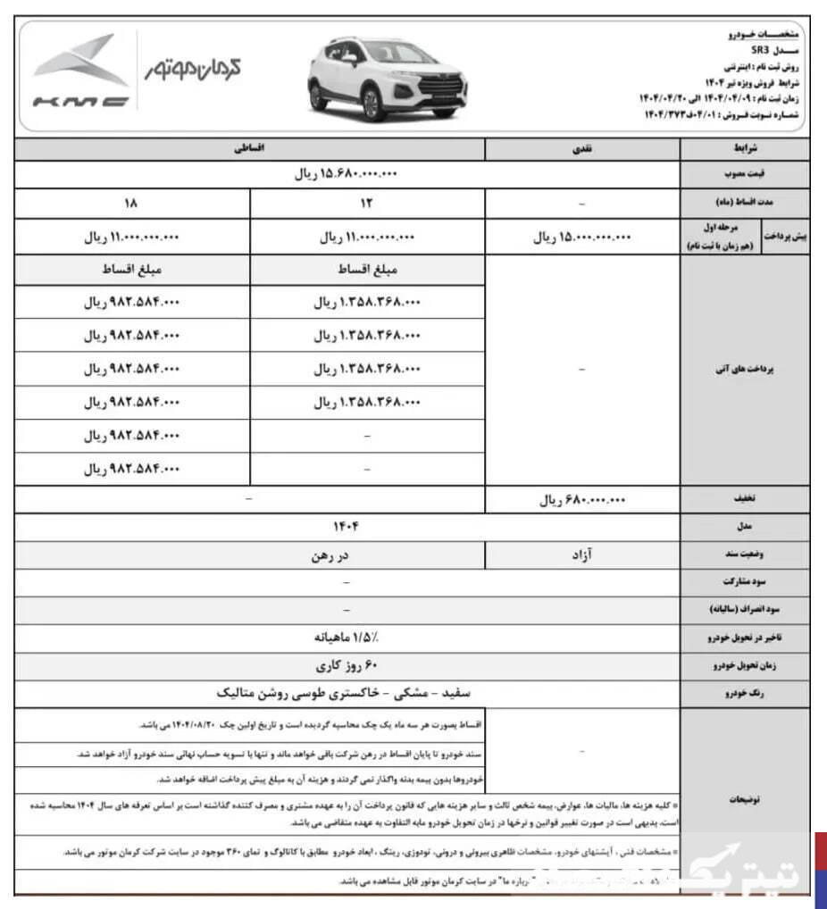 فروش ویژه جدیدترین محصول کرمان موتور تیر ۱۴۰۴ / با تحویل ۶۰ روزه اقساطی خودرو بخرید+ لینک