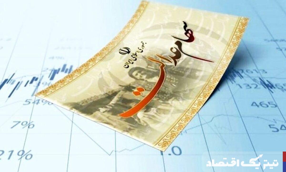 سهام عدالت در نوزدهم مرداد: نگاهی به ارزش امروز و جدول تحولات