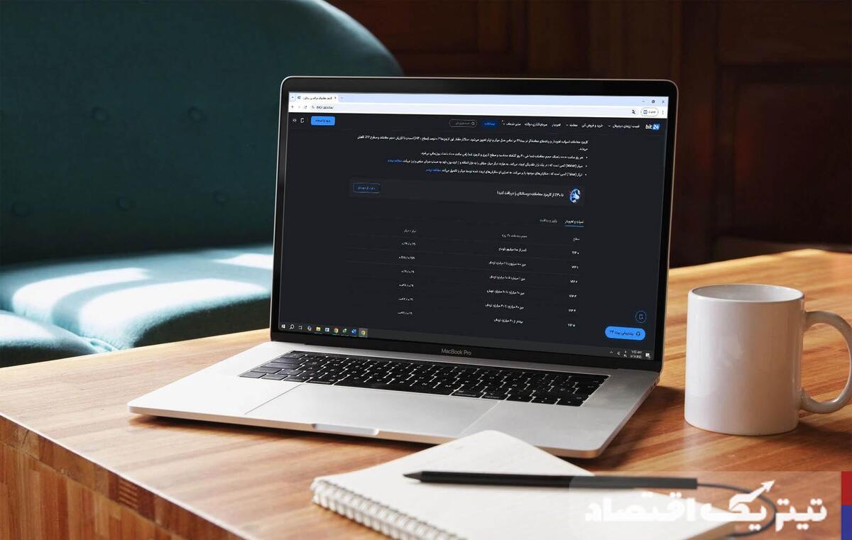 بررسی جامع کارمزد معاملات در صرافیهای ایرانی؛ چرا بیت 24 بهترین انتخاب است؟