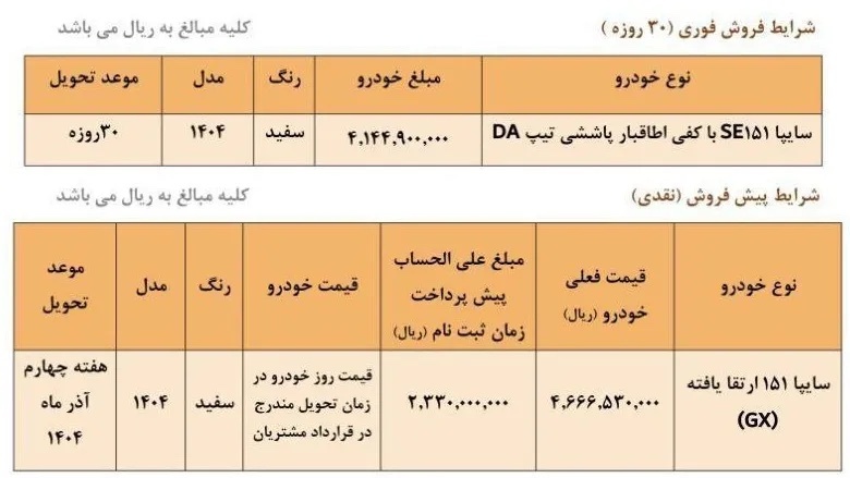 شرایط پیش فروش وانت پراید 151 مدل 2025