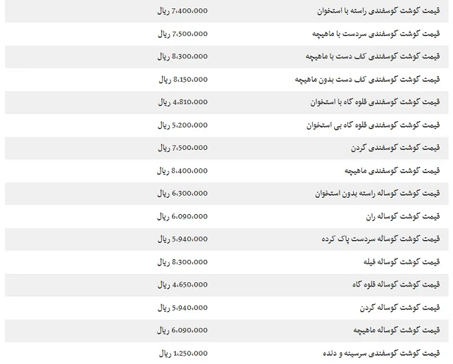 قیمت گوشت گوسفندی و گوساله امروز ۳ مرداد+ جدول