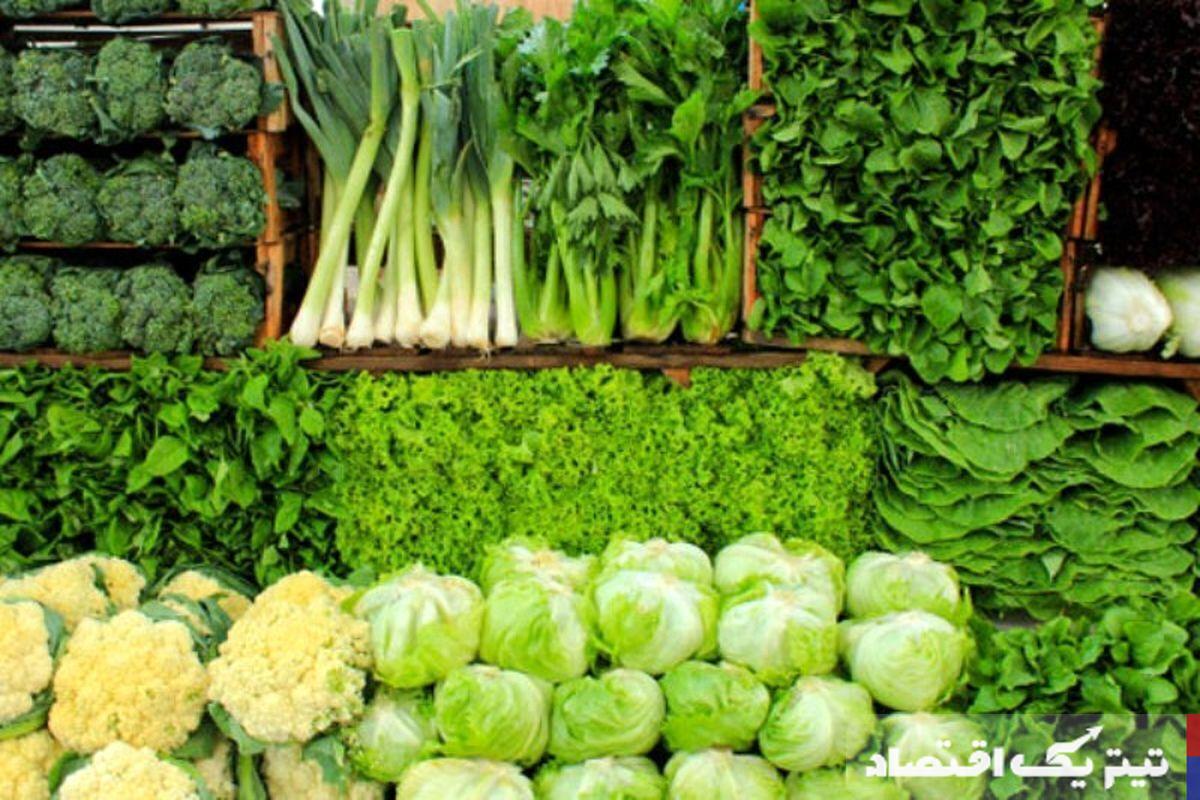 سبزیجات تازه، قیمتهای تازه: رونمایی از نرخهای جدید میوه و ترهبار