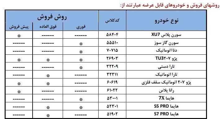 طرح جدید ایران خودرو برای کاسبی با جیب مردم!+ جدول