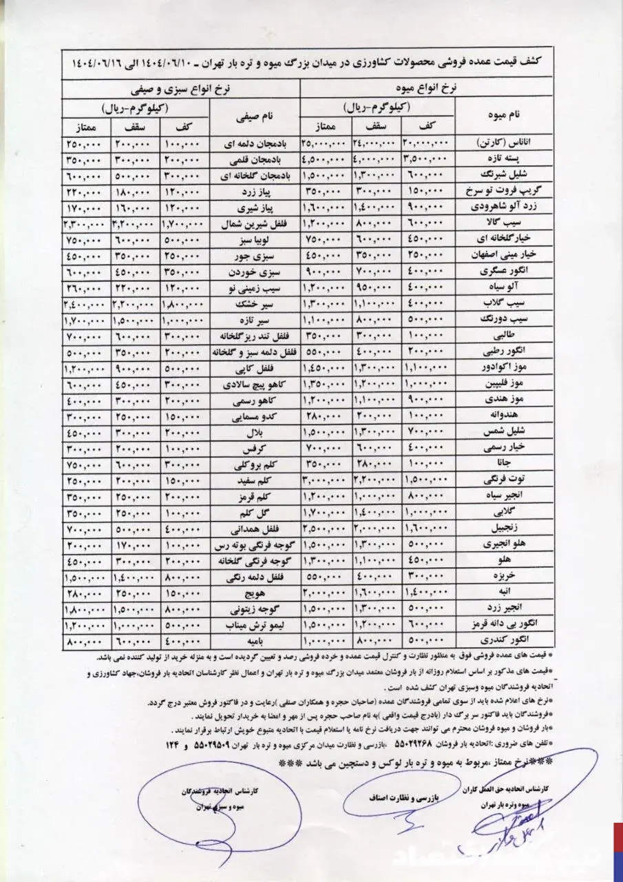 قیمت هفتگی محصولات کشاورزی اعلام شد + جدول