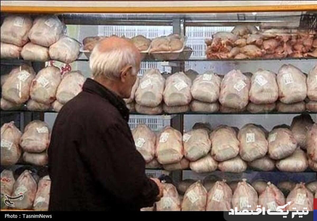 هزینههای تولید مرغ: تحلیلی بر سهم ارز ترجیحی و آزاد