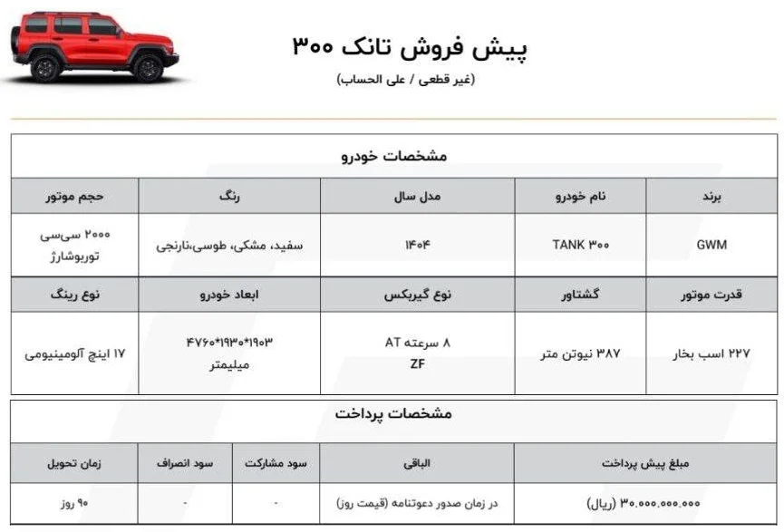 شرایط جدید فروش خودرو تانک 300: تحولی در خرید آنلاین