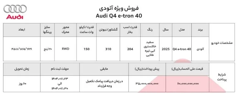 آغاز فروش آئودی Q4 در ایران از امروز چهارشنبه + جزئیات