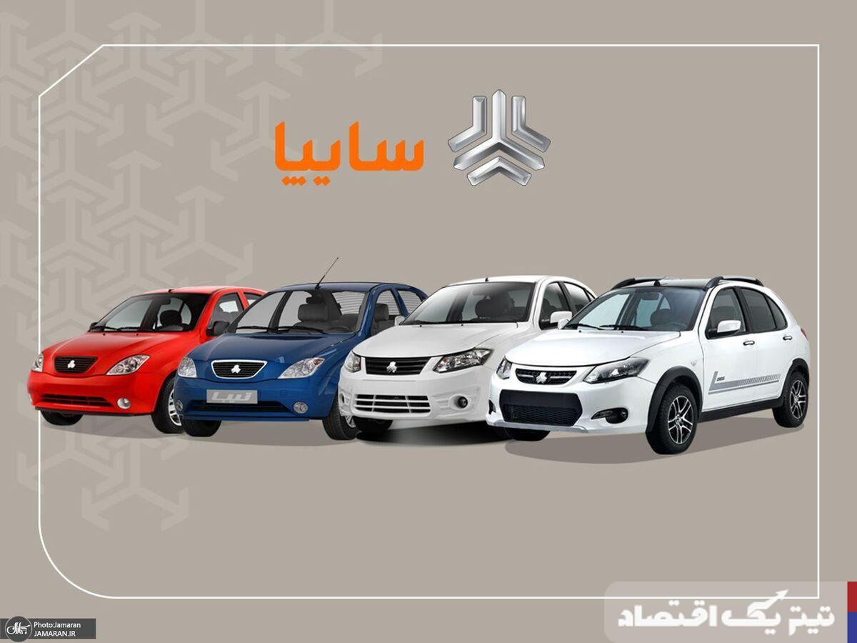 افزایش قیمت جدید سایپا: تحلیل جزئیات محصولات