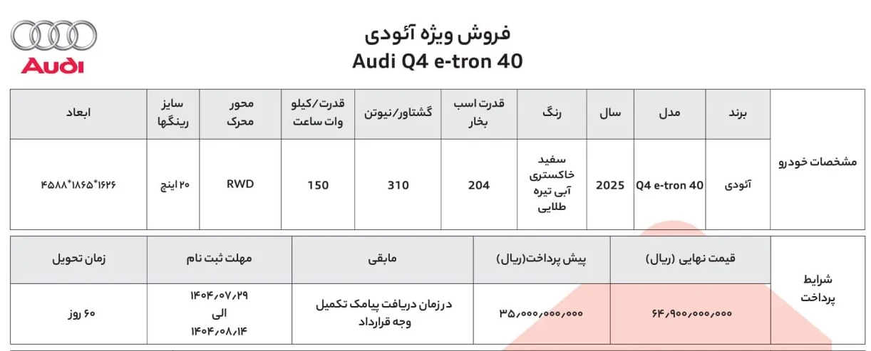 شرایط جدید فروش آئودی Q4 در ایران با قیمت قطعی