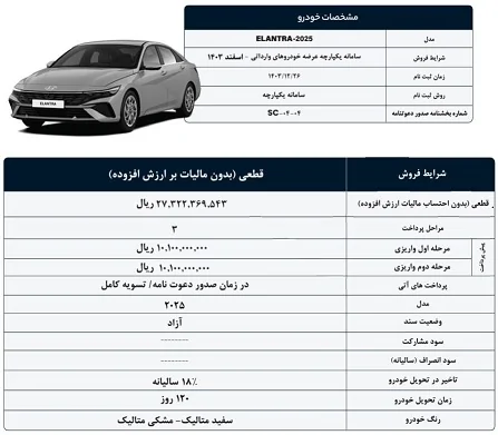 شرایط جدید فروش هیوندای النترا 2025 اعلام شد شرایط جدید فروش هیوندای النترا 2025 اعلام شد