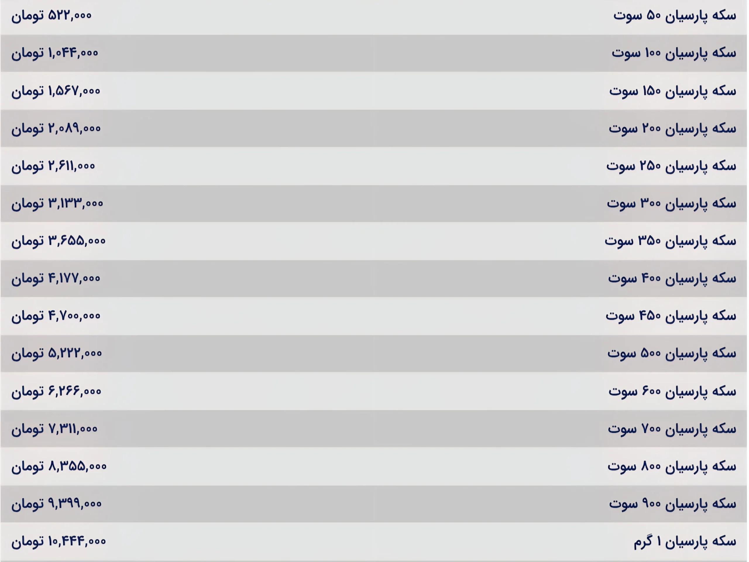 قیمت سکه پارسیان امروز چهارشنبه ۱۴ آبان ۱۴۰۴