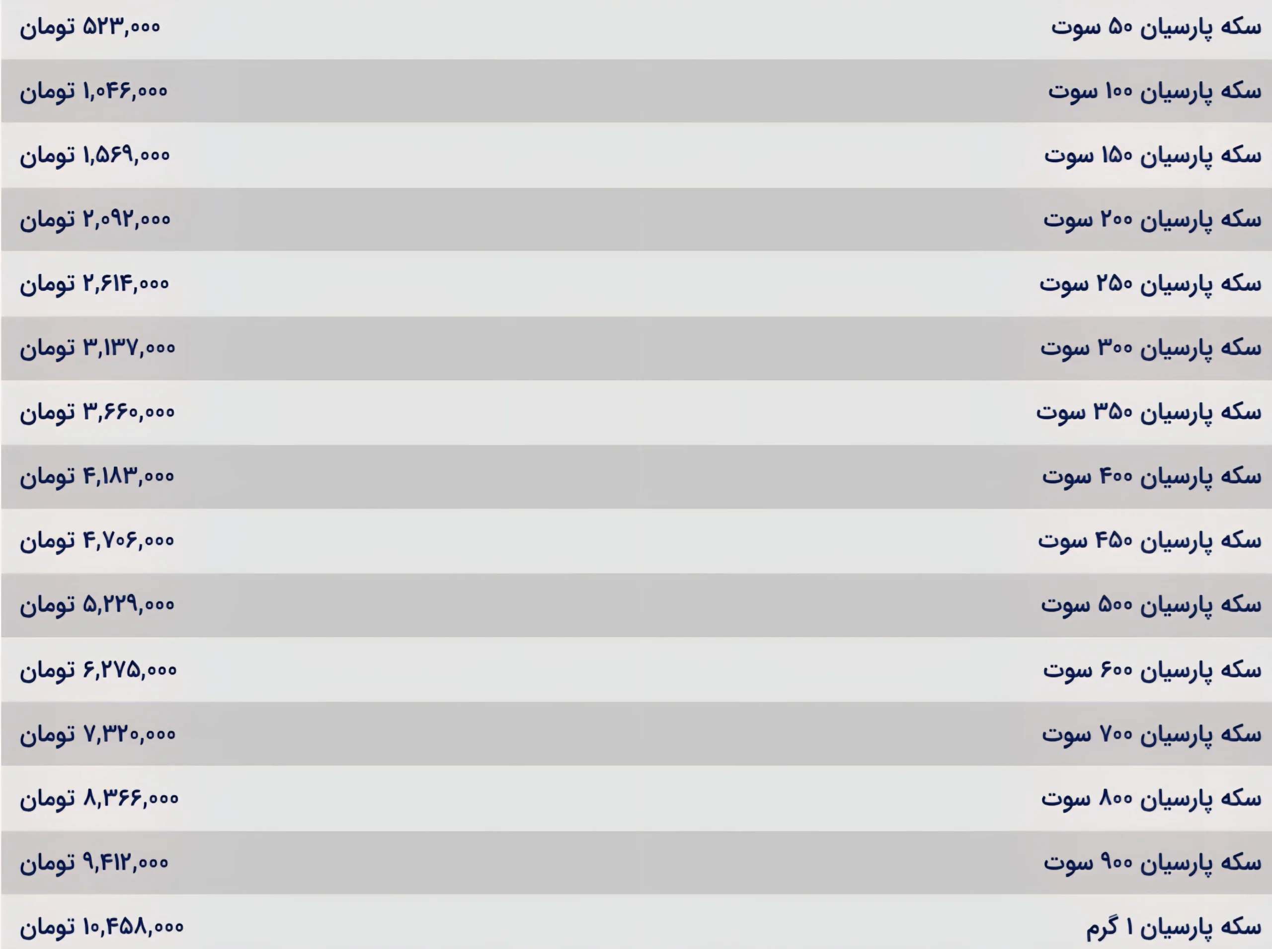 قیمت سکه پارسیان امروز شنبه ۱۷ آبان ۱۴۰۴