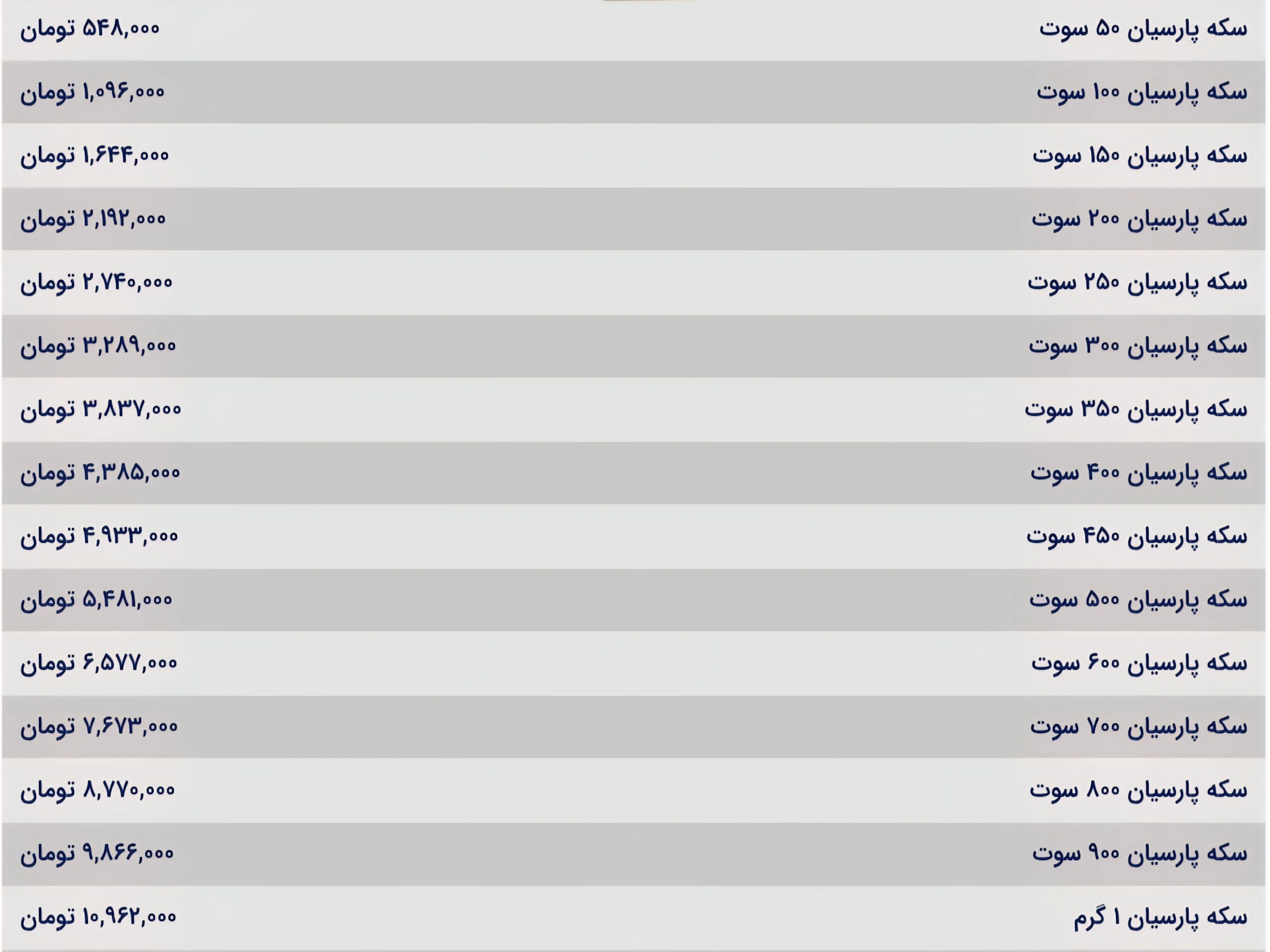 قیمت سکه پارسیان امروز سه شنبه ۲۰ آبان ۱۴۰۴ قیمت سکه پارسیان امروز سه شنبه ۲۰ آبان ۱۴۰۴