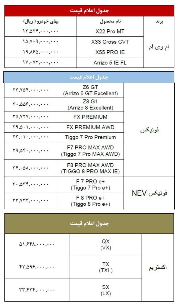 قیمت جدید محصولات مدیران خودرو