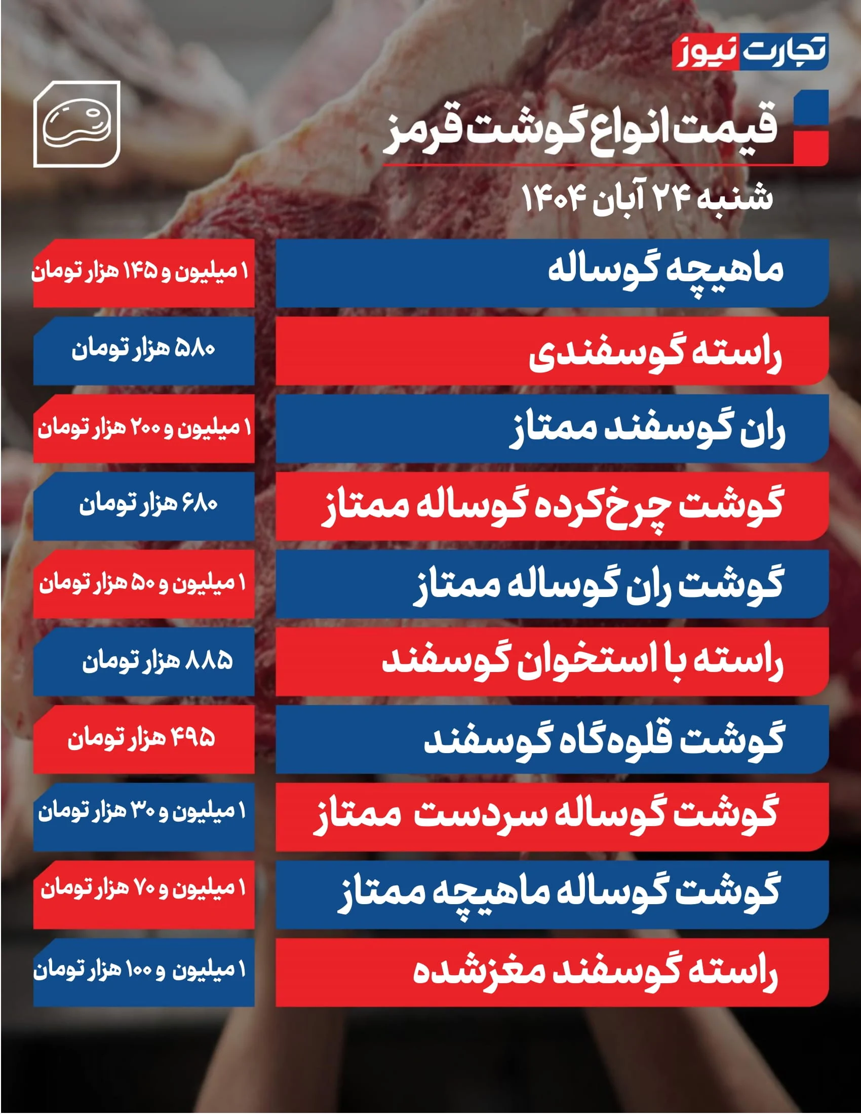 قیمت گوشت قرمز امروز 24 آبان 1404 + جدول