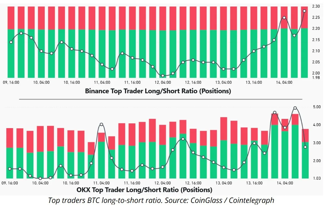 سقوط قیمت بیت کوین؛ سایه تاریک هوش مصنوعی بر بازار رمز ارز سقوط قیمت بیت کوین؛ سایه تاریک هوش مصنوعی بر بازار رمز ارز