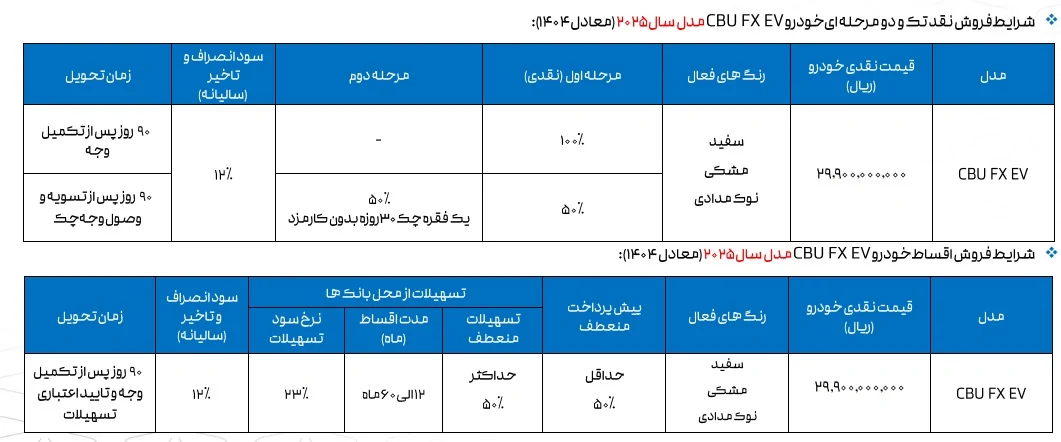 شرایط فروش نقد و اقساط فونیکس FX برقی