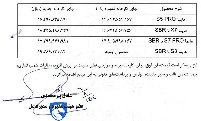 قیمت جدید محصولات هایما شرکت ایران خودرو + جدول