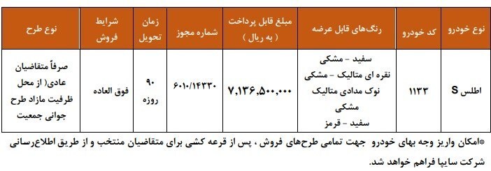 فروش فوری اطلس S سایپا آغاز شد+ جزئیات فروش فوری اطلس S سایپا آغاز شد+ جزئیات