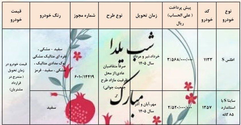 فروش 2 محصولات شرکت سایپا ویژه یلدا 1404 + جزئیات