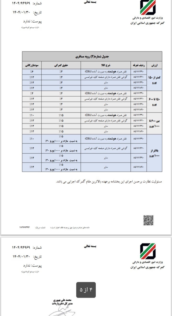 حقوق ورودی واردات گوشی تلفن همراه مشخص شد/