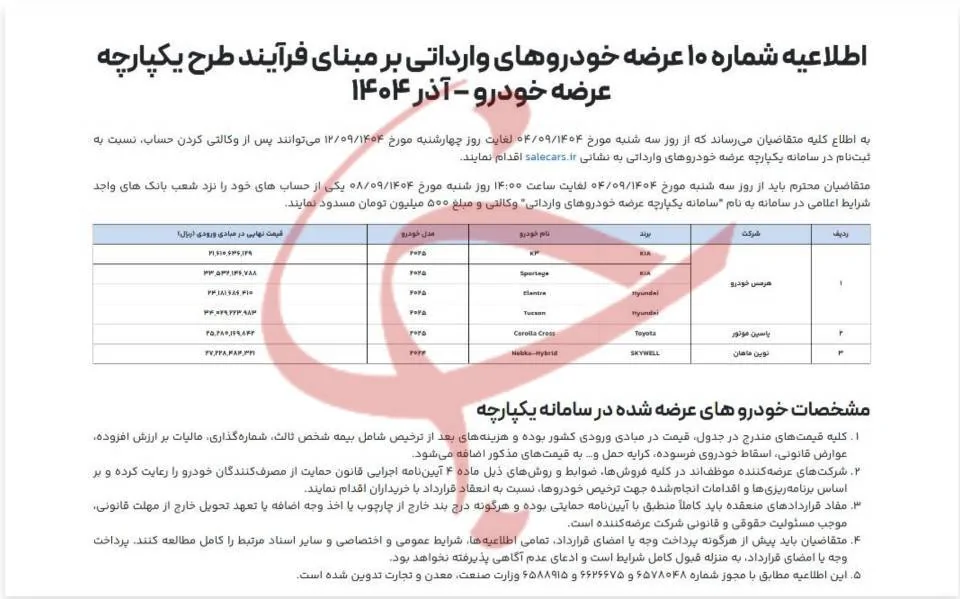 آغاز فروش خودروهای وارداتی در سامانه یکپارچه + جزئیات آغاز فروش خودروهای وارداتی در سامانه یکپارچه + جزئیات
