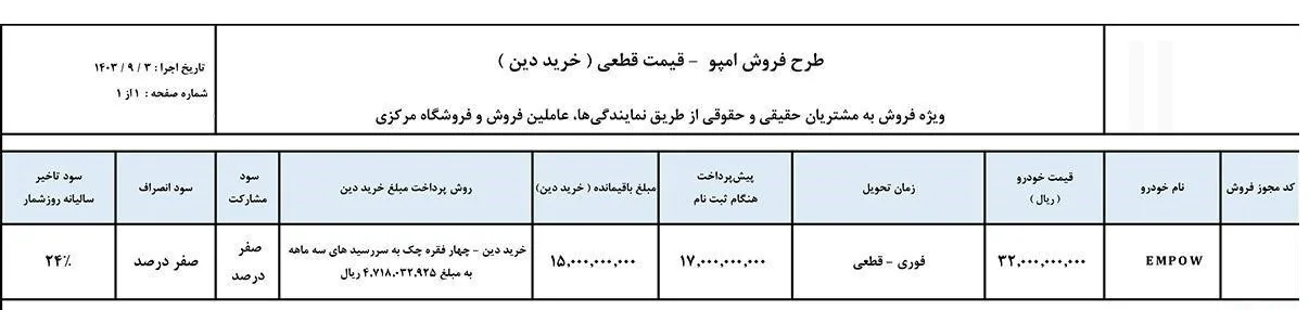 ابلاغ بخشنامه فروش اقساطی گک امپو هیبریدی ویژه آذر 1404 + شرایط فروش