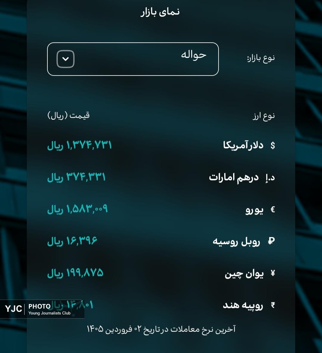 نرخ ارز