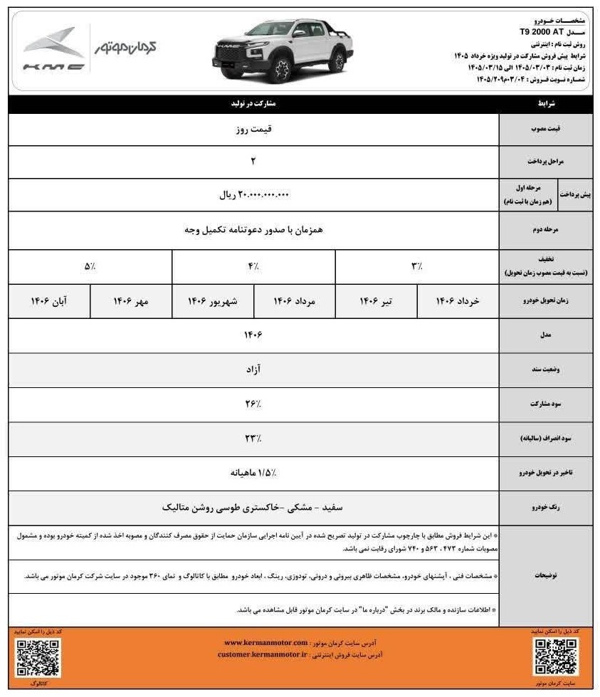 فروش ویژه کرمان موتور آغاز شد