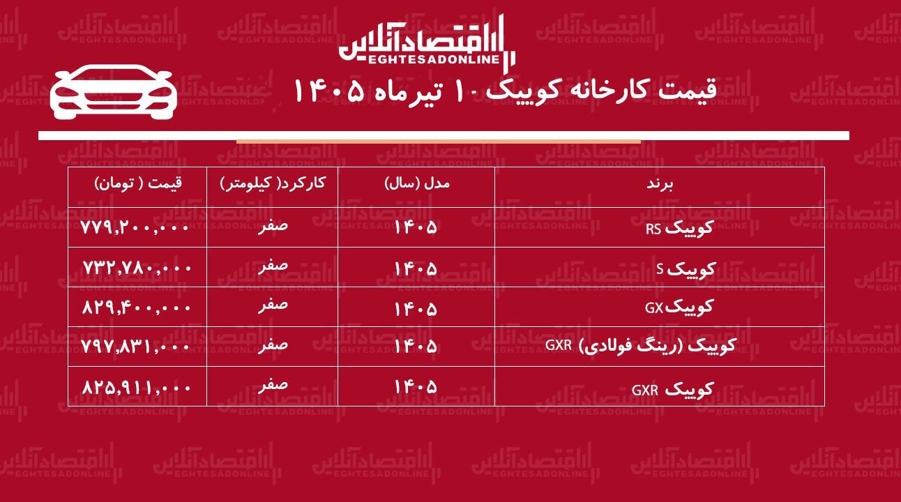 قیمت جدید کارخانه کوییک اعلام شد+ جدول تیرماه ۱۴۰۵