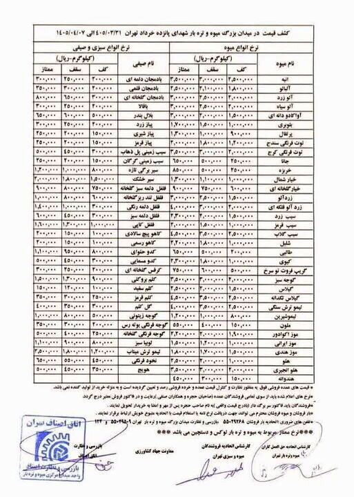 میوه‌های تابستانی قیمت گذاری شد + جدول نرخ‌ها