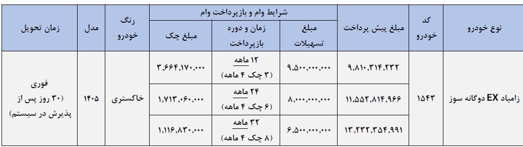 آغاز فروش فوری اعتباری زامیاد EX دوگانه‌سوز از ۱۰ تیر/ امکان خرید با اقساط ۱۲، ۲۴ و ۳۲ ماهه