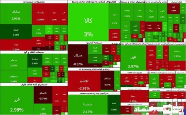 بورس زیر سایه شایعات جنگی؛ خروج یک همت پول حقیقی و توقف صعود شاخص کل