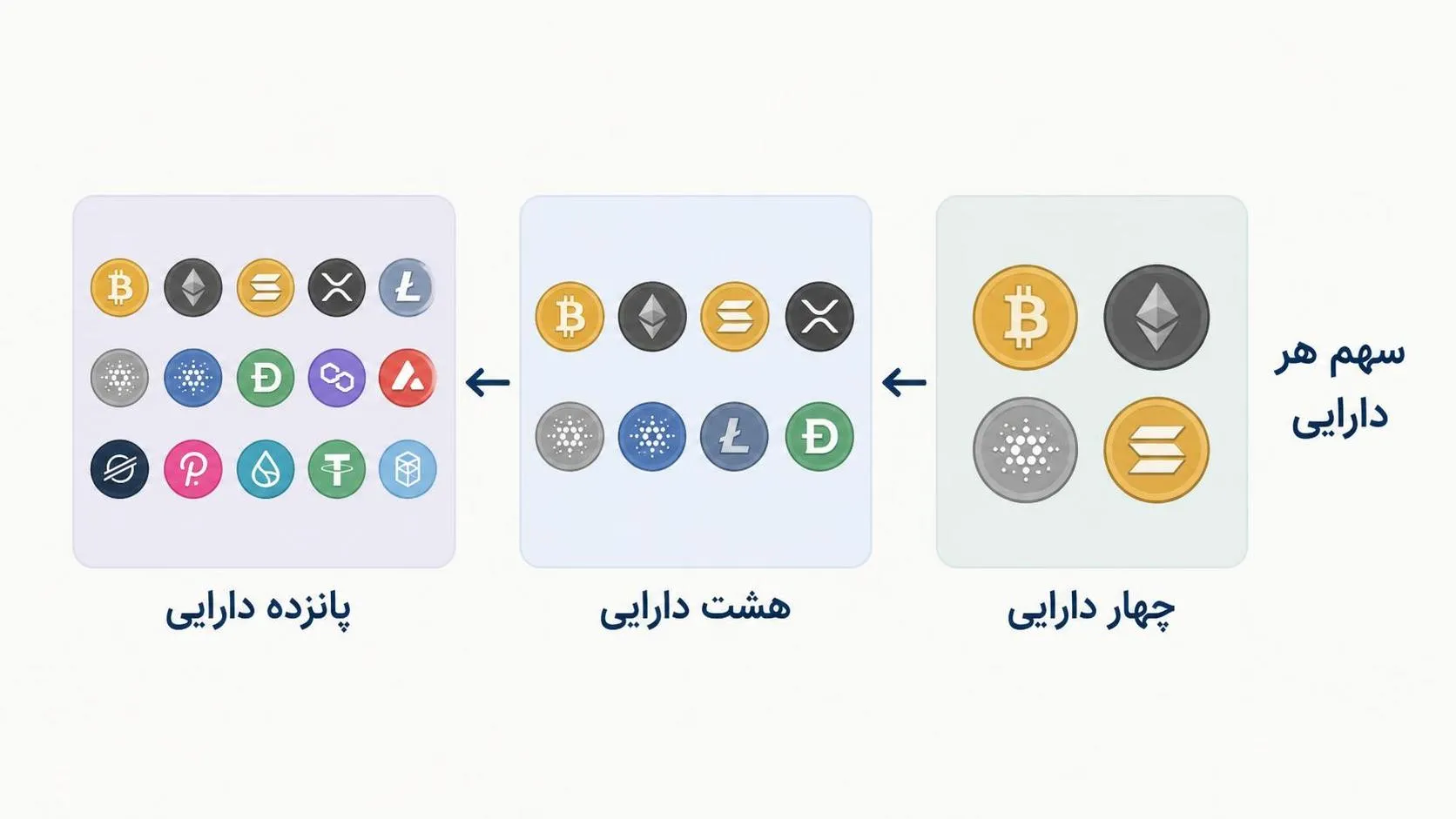 رپورتاژ
