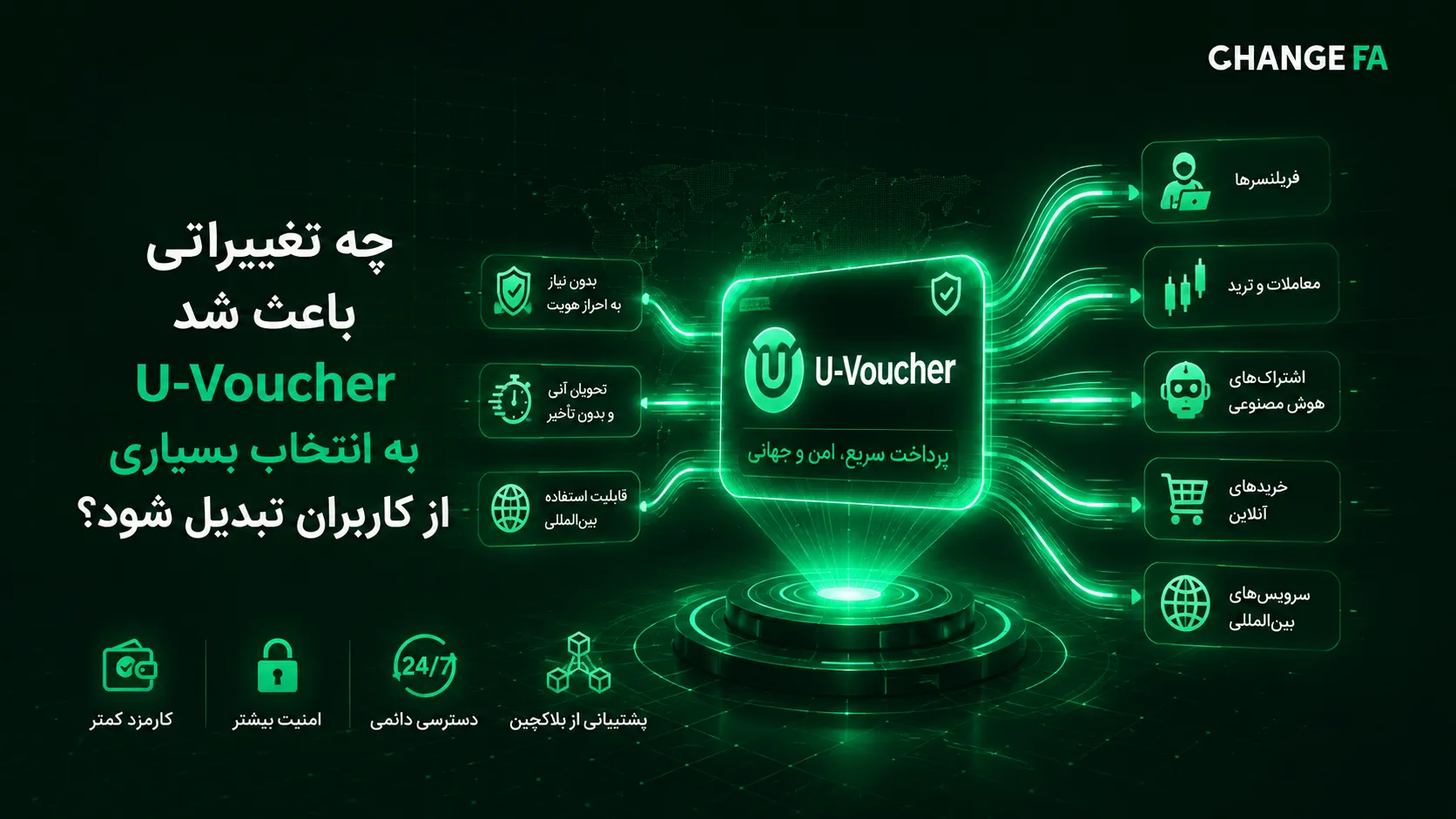 رپورتاژ۲۲ رپورتاژ۲۲