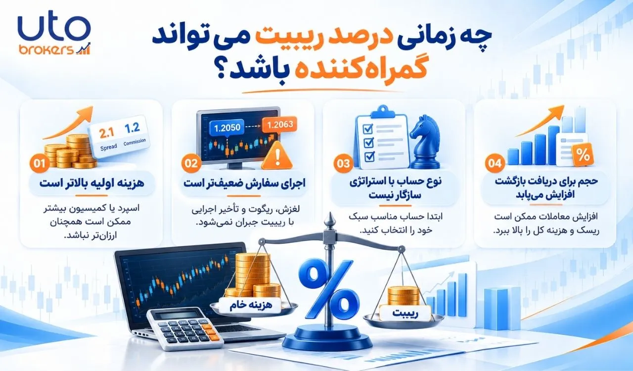 رپورتاژ