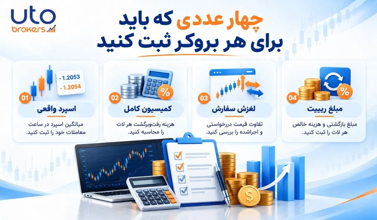 رپورتاژ